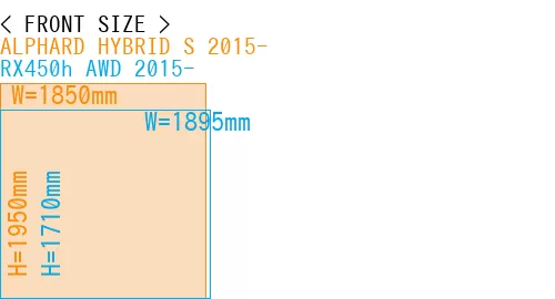 #ALPHARD HYBRID S 2015- + RX450h AWD 2015-